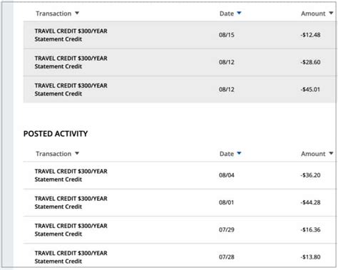 chase credit card travel notice|chase sapphire reserve foreign transaction.